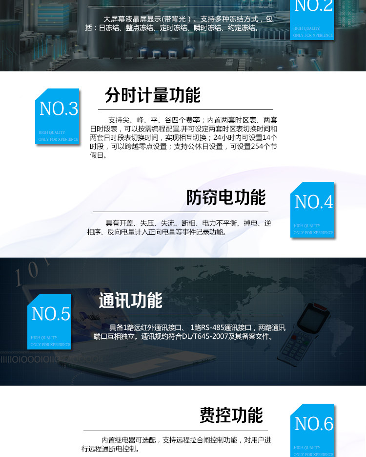 海興DDS208單相電子式電能表主要功能
　　計量功能
　　支持正反向有功、四象限無功電能、組合無功電能，支持正反向有功最大需量、四象限無功最大需量、組合無功最大需量，支持多費(fèi)率計量。
　　分時計量功能
　　支持尖、峰、平、谷四個費(fèi)率;內(nèi)置兩套時區(qū)表、兩套日時段表，可以按需編程配置,并可設(shè)定兩套時區(qū)表切換時間和兩套日時段表切換時間，實現(xiàn)相互切換;24小時內(nèi)可設(shè)置14個時段，可以跨越零點設(shè)置;支持公休日設(shè)置，可設(shè)置254個節(jié)假日。
　　測量功能
　　能測量電壓、電流、功率以及功率因數(shù)等電網(wǎng)參數(shù)，零線電流測量功能可選配。測量準(zhǔn)確度高，可以達(dá)到1級以內(nèi)標(biāo)準(zhǔn)。
　　數(shù)據(jù)存儲功能
　　支持多種凍結(jié)方式，包括：日凍結(jié)、整點凍結(jié)、定時凍結(jié)、瞬時凍結(jié)、約定凍結(jié)。
　　事件記錄功能
　　分別記錄最近10次掉電、編程、校時、開表蓋、跳閘、合閘、事件清零、電表清零。
　　用戶交互界面
　　采用大屏幕液晶顯示，提供豐富的圖形或文字提示信息;顯示內(nèi)容可通過按鍵循環(huán)查詢，顯示項目可通過通信口按需配置;提供液晶背光，方便查看。支持停電喚醒功能，能通過按鍵或非接觸方式喚醒電能表，實現(xiàn)屏幕顯示抄讀電量和紅外通信口抄讀電量等數(shù)據(jù)。
　　通信功能
　　具備1路遠(yuǎn)紅外通訊接口、 1路RS-485通訊接口，兩路通訊端口互相獨(dú)立。通訊規(guī)約符合DL/T645-2007及其備案文件。
　　費(fèi)控功能
　　內(nèi)置繼電器可選配，支持遠(yuǎn)程拉合閘控制功能，對用戶進(jìn)行遠(yuǎn)程通斷電控制。