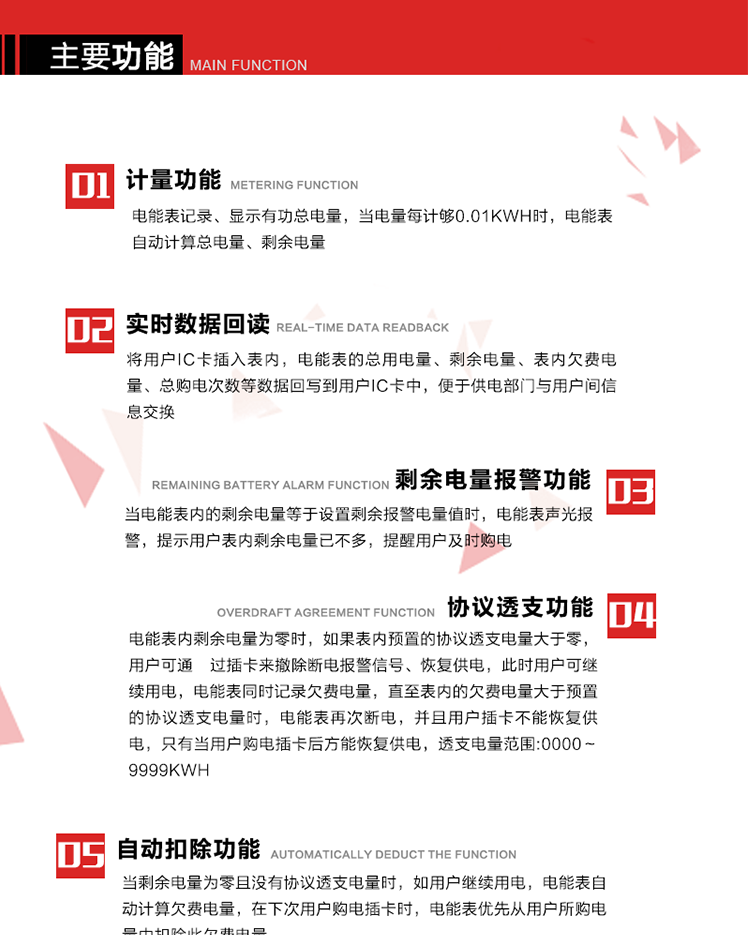 主要功能
1. 計(jì)量功能：電能表記錄、顯示有功總電量，當(dāng)電量每計(jì)夠0.01kWh時(shí)，電能表自動(dòng)計(jì)算總電量、剩余電量。
2. 實(shí)時(shí)數(shù)據(jù)回讀功能：將用戶IC卡插入表內(nèi)，電能表的總用電量、剩余電量、表內(nèi)欠費(fèi)電量、總購電次數(shù)等數(shù)據(jù)回寫到用戶IC卡中，便于供電部門與用戶間信息交換。
3. 剩余電量報(bào)警功能：當(dāng)電能表內(nèi)的剩余電量等于設(shè)置剩余報(bào)警電量值時(shí)，電能表聲光報(bào)警，提示用戶表內(nèi)剩余電量已不多，提醒用戶及時(shí)購電。
4. 斷電控制功能：當(dāng)電能表內(nèi)剩余電量為零時(shí)，電能表在聲光報(bào)警的同時(shí)進(jìn)行斷電報(bào)警。如果表內(nèi)預(yù)置的協(xié)議透支電量等于零時(shí)，只有當(dāng)用戶新購電量輸入電能表后方能恢復(fù)供電。
5. 協(xié)議透支功能：當(dāng)電能表內(nèi)剩余電量為零時(shí)，如果表內(nèi)預(yù)置的協(xié)議透支電量大于零，用戶可通 過插卡來撤除斷電報(bào)警信號(hào)、恢復(fù)供電，此時(shí)用戶可繼續(xù)用電，電能表同時(shí)記錄欠費(fèi)電量，直至表內(nèi)的欠費(fèi)電量大于預(yù)置的協(xié)議透支電量時(shí)，電能表再次斷電，并且用戶插卡不能恢復(fù)供電，只有當(dāng)用戶購電插卡后方能恢復(fù)供電，透支電量范圍:0000～9999kWh。
6. 欠費(fèi)電量記錄自動(dòng)扣除功能：當(dāng)剩余電量為零且沒有協(xié)議透支電量時(shí)，如用戶繼續(xù)用電，電能表自動(dòng)計(jì)算欠費(fèi)電量，在下次用戶購電插卡時(shí)，電能表優(yōu)先從用戶所購電量中扣除此欠費(fèi)電量。
7. 超負(fù)荷報(bào)警功能：當(dāng)用戶負(fù)荷連續(xù)超過預(yù)置的超負(fù)荷限制閥值時(shí)，電能表聲光報(bào)警，LCD顯示當(dāng)前負(fù)荷，在設(shè)定的超負(fù)荷拉閘延時(shí)時(shí)間內(nèi)用戶如果不降低負(fù)荷，電能表將自動(dòng)切斷用戶負(fù)荷。
8. 可根據(jù)用戶要求，通過RS485或紅外通訊進(jìn)行電表清零、參數(shù)設(shè)置時(shí)，增加軟件編程限制和硬件編程開關(guān)，保護(hù)表中參數(shù)不被非法修改。
9. 背光顯示功能:在光線暗或夜間抄表時(shí),插卡或按顯示按鍵,背光點(diǎn)亮,持續(xù)點(diǎn)亮大約30秒,供抄表使用。 
