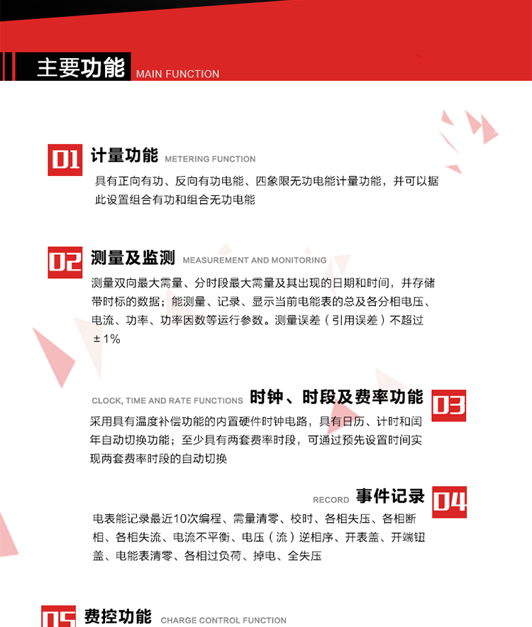 主要功能
1. 　電能計量
具有正向有功、反向有功電能、四象限無功電能計量功能，并可以據(jù)此設置組合有功和組合無功電能。
2. 　需量計量
測量雙向最大需量、分時段最大需量及其出現(xiàn)的日期和時間，并存儲帶時標的數(shù)據(jù)。
3. 　測量及監(jiān)測
能測量、記錄、顯示當前電能表的總及各分相電壓、電流、功率、功率因數(shù)等運行參數(shù)。測量誤差（引用誤差）不超過±1%。
4. 　時鐘、時段及費率功能
采用具有溫度補償功能的內置硬件時鐘電路，具有日歷、計時和閏年自動切換功能。內部時鐘端子輸出頻率為1Hz。至少具有兩套費率時段，可通過預先設置時間實現(xiàn)兩套費率時段的自動切換。每套費率時段全年至少可設置2個時區(qū)，24小時內至少可以設置8個時段，時段最小間隔為15分鐘，并且時段間隔大于表內設定的需量周期值，時段可跨越零點設置。
5. 　費控功能 
電能表費控功能的實現(xiàn)方式通過公網(wǎng)等虛擬介質和遠程售電系統(tǒng)實現(xiàn)。
6. 　 載波通信
在載波集中器和主站系統(tǒng)的配合下，可通過載波，按設定的采集方案定時數(shù)據(jù)采集，并可實時監(jiān)測電表運行狀態(tài)。
7. 　事件記錄
電表能記錄最近10次編程、需量清零、校時、各相失壓、各相斷相、各相失流、電流不平衡、電壓（流）逆相序、開表蓋、開端鈕蓋、電能表清零、各相過負荷、掉電、全失壓。
8. 　凍結
具有定時凍結、瞬時凍結、約定凍結和日凍結功能。
9.　 負荷記錄
記錄正反向有功總電能、無功總電能、四象限無功總電能、組合有功、組合無功1、組合無功2，負荷記錄間隔時間可以在1～60min范圍內設置，時間間隔為1min的情況下可記錄不少于40天的數(shù)據(jù)容量。
10. 　停電抄表
在停電狀態(tài)下，能通過按鍵或非接觸方式喚醒電能表，抄讀電能量等數(shù)據(jù)。
11. 擴展功能
計量視在電能、諧波電壓、電流、電量的監(jiān)測、電能質量監(jiān)測和計算鐵損、銅損。 