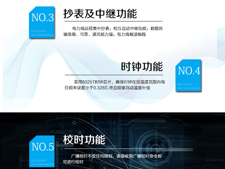 主要特點
1、有功電能計量精確，長期工作不需調(diào)校
2、電力線遠(yuǎn)程集中抄表
3、相互自動中繼功能
4、數(shù)據(jù)傳輸準(zhǔn)確、可靠、通訊能力強
5、電力線載波編程
6、采用8025T時鐘芯片，確保時鐘在寬溫度范圍內(nèi)每日頻率誤差小于0.328S.并且能夠自動溫度補償。
7、廣播校時不受任何限制，表端收到廣播校時命令即可進行校時
8、月凍結(jié)：按照指定的時間凍結(jié)正向總電量，每個凍結(jié)量至少保存12次