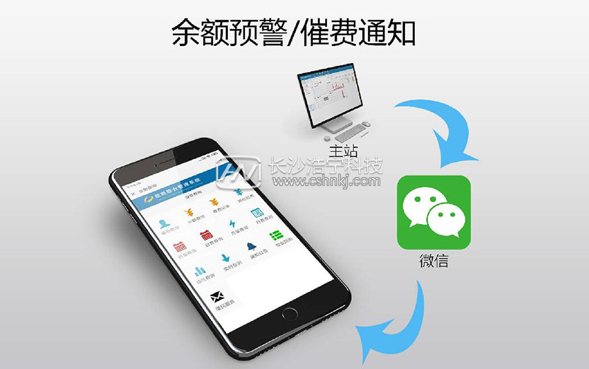 手機抄表真的可以實現(xiàn)嗎