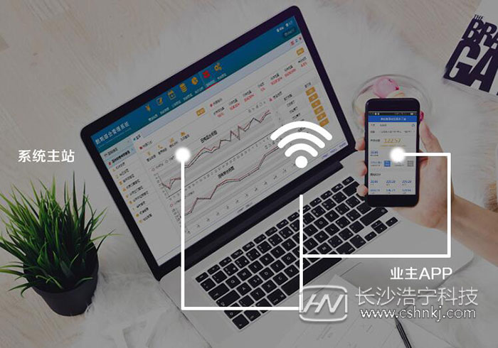 智能電表市場沒得搞頭?是時(shí)候改變戰(zhàn)略了